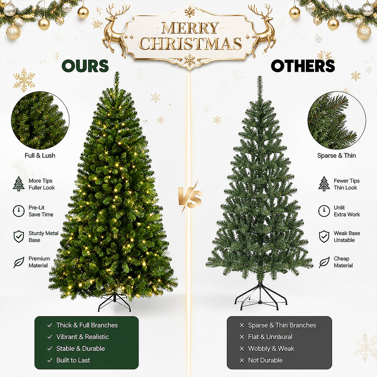 DRNEWI 4.5ft Pre-Lit Artificial Christmas Tree with 120 Warm White Lights and 450 Tips for Living Room and Party Decor