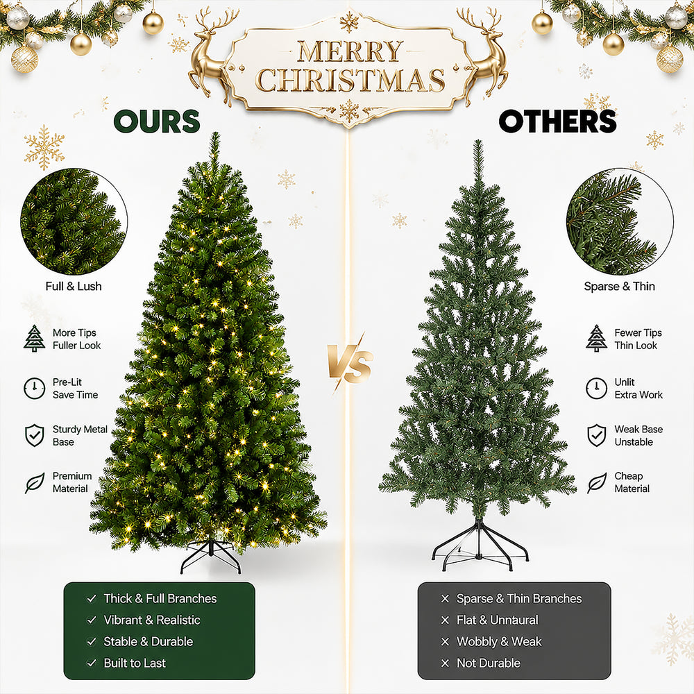 DRNEWI 9ft Pre-Lit Artificial Christmas Tree with 580 Warm White Lights and 2400 Tips for Living Room and Party Decor